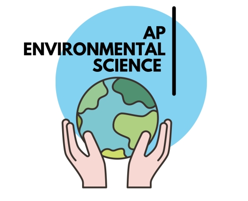 Is AP Environmental Science Hard?